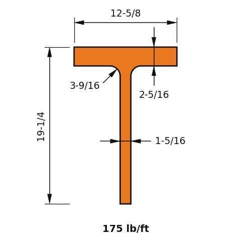WT18x175