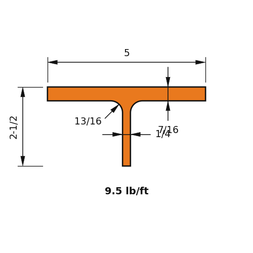 WT2.5x9.5
