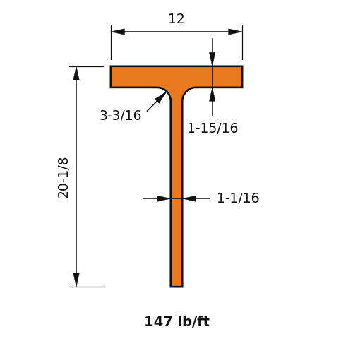 WT20X147