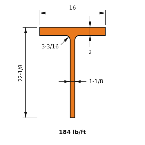 WT22x184