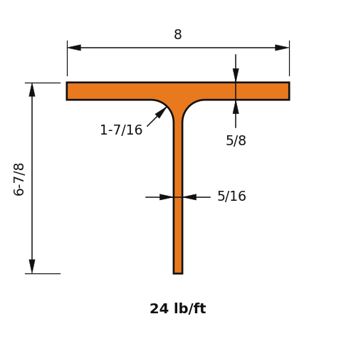 WT7X24