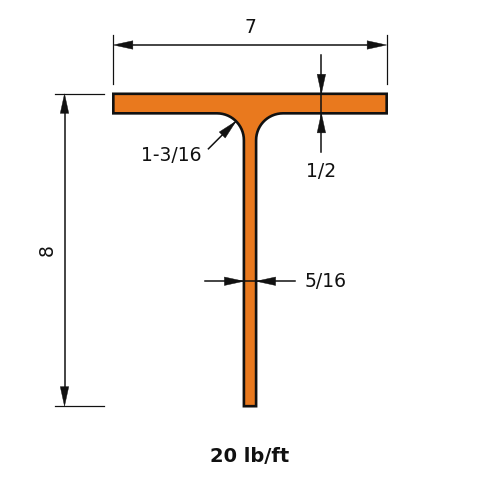 WT8X20