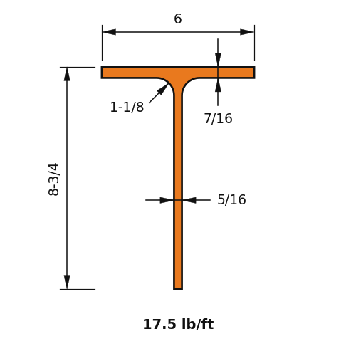 WT9X17.5