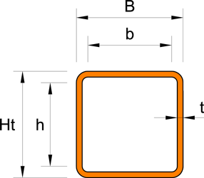 Hss Steel Size Chart